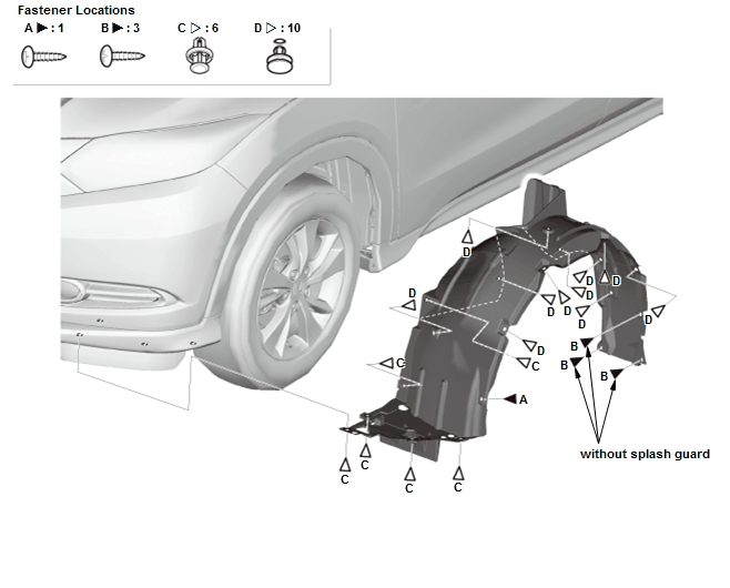 Exterior Trim - Service Information